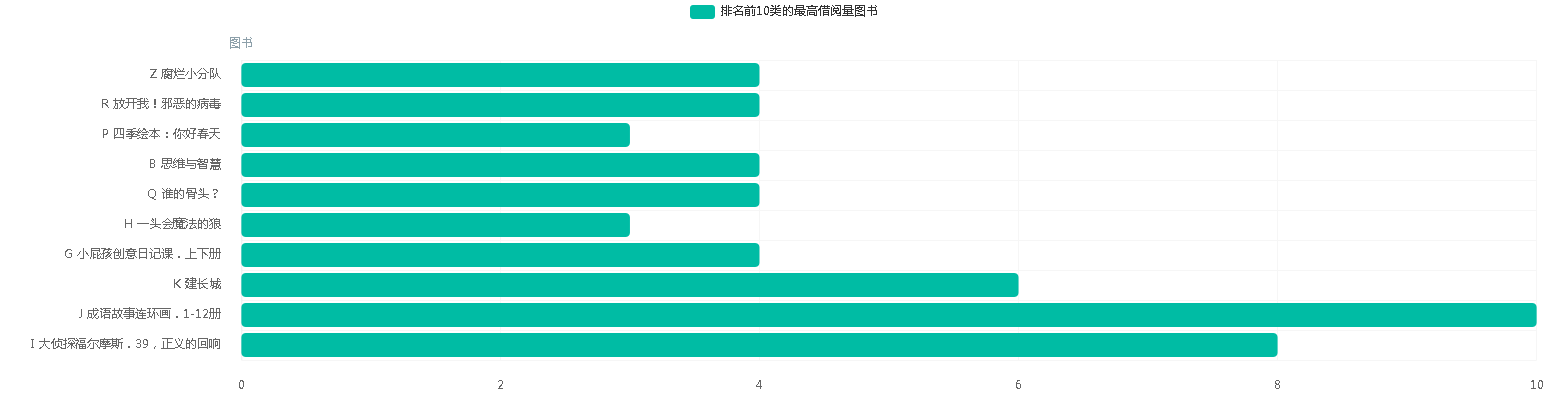echarts1.png